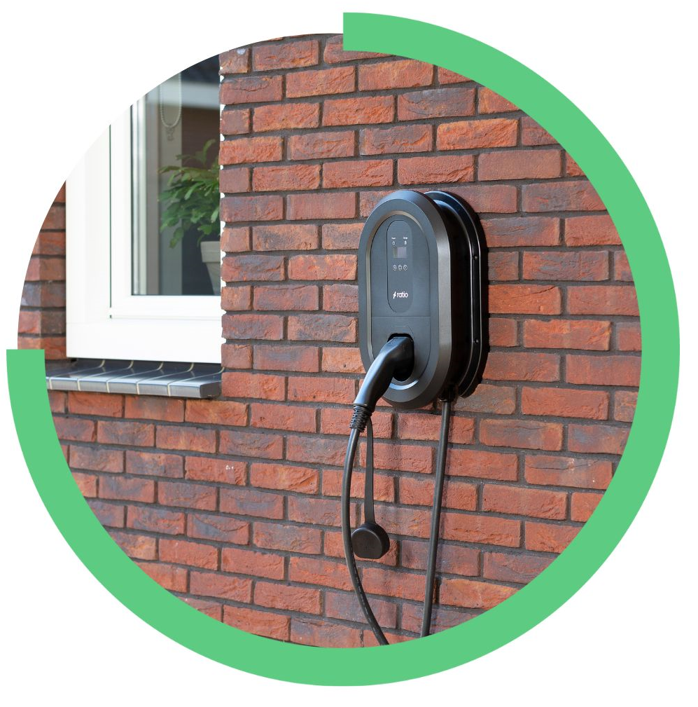 Ratio zonnepanelen laadpaal